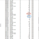 Image for article titled An Artist Got 16 Bucks for a Song That Pandora Streamed a Million Times (Updated)